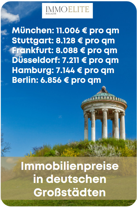 Immobilienpreise pro Quadratmeter in deutschen Großstädten